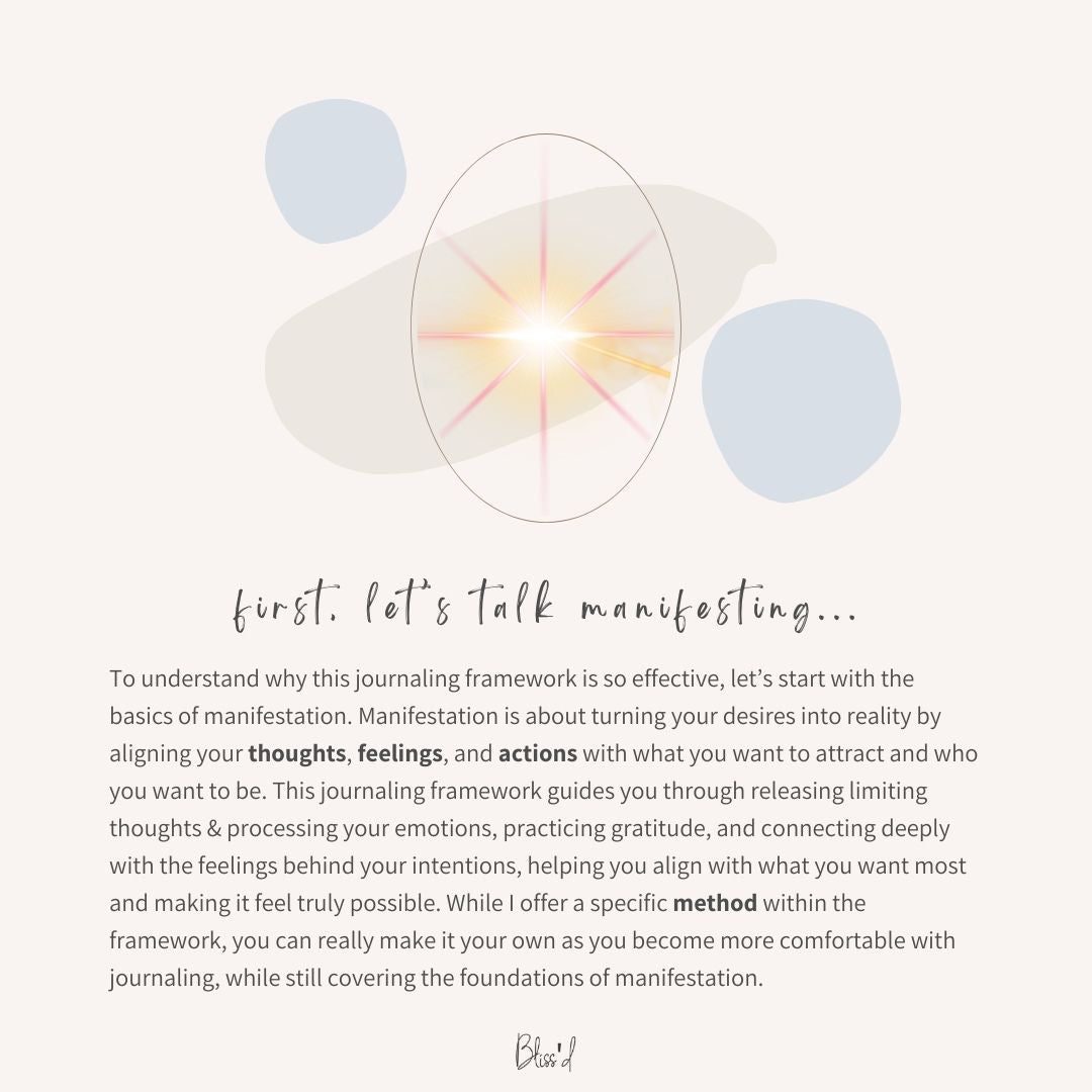 How to use for manifestation journal